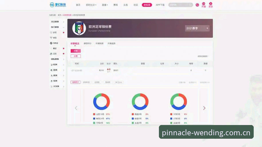 问鼎电子官网赛程信息查询最新版：CN赛事数据追踪迎来分钟级更新
