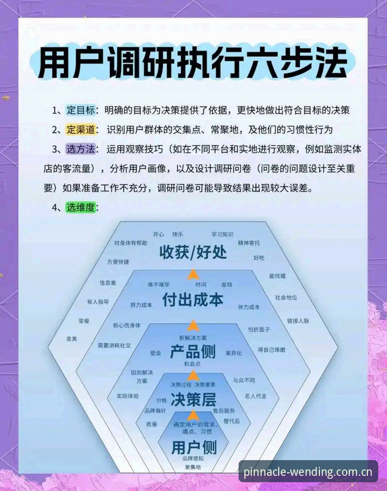 问鼎数据查询模块最新版实用指南：从入门到精通的五大核心技巧