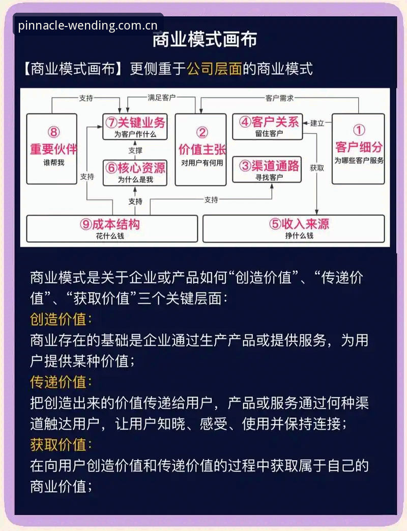 问鼎最新版本教程深度分析——从技术架构到用户体验的全面解析